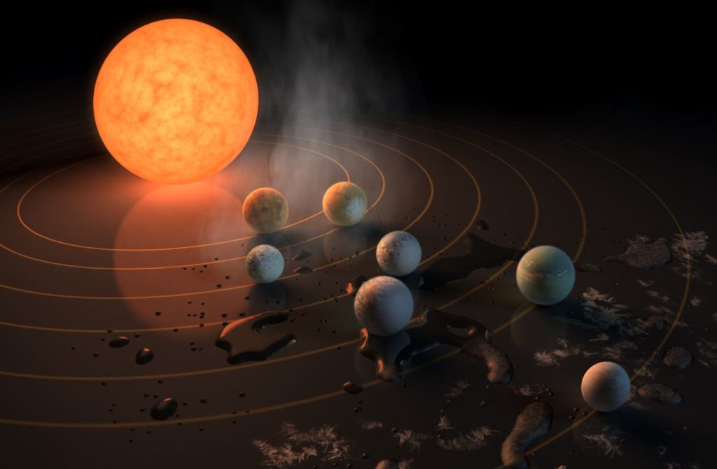 NASA discovers solar system In the News Science Media Centre